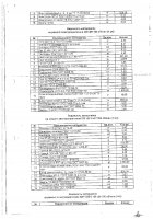 ОБЪЯВЛЕНИЕ № 2014072