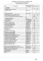 ОБЪЯВЛЕНИЕ № 2014053
