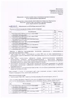 ОБЪЯВЛЕНИЕ № 2014048
