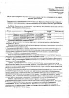 ОБЪЯВЛЕНИЕ № 2014112