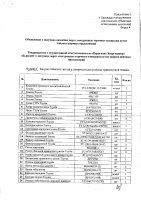 ОБЪЯВЛЕНИЕ № 2014115