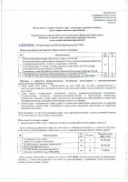 ОБЪЯВЛЕНИЕ № 2014203