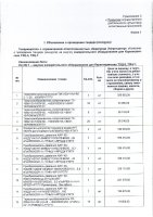 ОБЪЯВЛЕНИЕ № 2014239