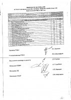 ОБЪЯВЛЕНИЕ № 2014231