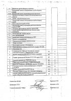 ОБЪЯВЛЕНИЕ № 2014288