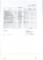 ОБЪЯВЛЕНИЕ № 2014325
