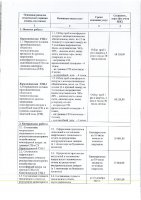 ОБЪЯВЛЕНИЕ № 2014324