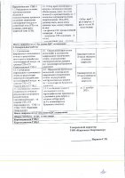 ОБЪЯВЛЕНИЕ № 2014324