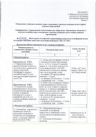 ОБЪЯВЛЕНИЕ № 2014324