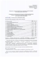 ОБЪЯВЛЕНИЕ № 2014366