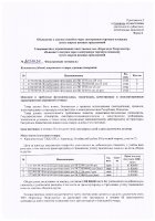 ОБЪЯВЛЕНИЕ № 2014434
