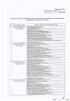 ОБЪЯВЛЕНИЕ № 2014413