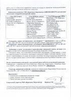ОБЪЯВЛЕНИЕ № 2014558