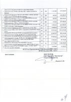 ОБЪЯВЛЕНИЕ № 2014558