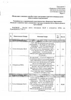 ОБЪЯВЛЕНИЕ № 2014519