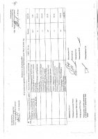 ОБЪЯВЛЕНИЕ № 2014551