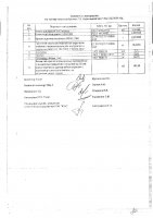 ОБЪЯВЛЕНИЕ № 2014551