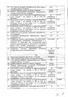 ОБЪЯВЛЕНИЕ № 2014545