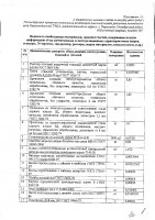 ОБЪЯВЛЕНИЕ № 2014545