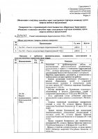 ОБЪЯВЛЕНИЕ № 2014542