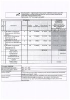 ОБЪЯВЛЕНИЕ № 2014434