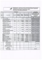ОБЪЯВЛЕНИЕ № 2014366