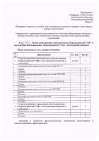 ОБЪЯВЛЕНИЕ № 2014775