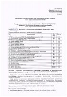 ОБЪЯВЛЕНИЕ № 2014764