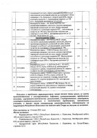 ОБЪЯВЛЕНИЕ № 2014852