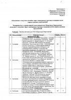 ОБЪЯВЛЕНИЕ № 2014852