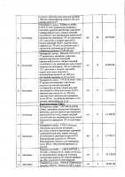 ОБЪЯВЛЕНИЕ № 2014852