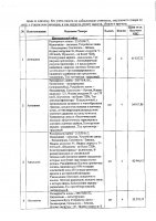 ОБЪЯВЛЕНИЕ № 2014852