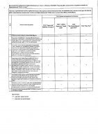 ОБЪЯВЛЕНИЕ № 2014072