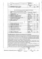 ОБЪЯВЛЕНИЕ № 2015072