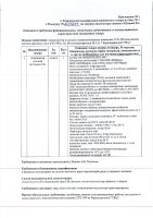 ОБЪЯВЛЕНИЕ № 2015244