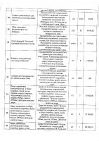 ОБЪЯВЛЕНИЕ № 2015399