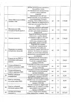 ОБЪЯВЛЕНИЕ № 2015399