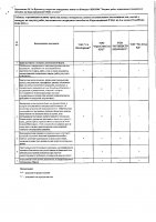 ОБЪЯВЛЕНИЕ № 2014546